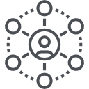 Internal Networking